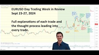 EURUSD Day Trading Week in Review Sept 23  27 2024 trades charts explanations [upl. by Agee]