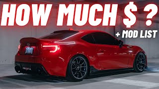 HOW MUCH I SPENT BUILDINGMODIFYING AN FRSBRZ86 Price Breakdown  Mod List [upl. by Lacym]