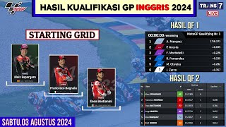 Hasil Kualifikasi Motogp Hari iniHasil Kualifikasi Gp Inggris 2024Starting Grid Motogp Inggris2024 [upl. by Dorahs791]