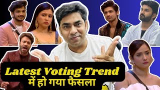 Bigg Boss 17 Latest Voting Trend हो गया फैसला AbhishekMunawar Ankita कौन है Top 2 कौन होगा बेघर [upl. by Tumer]