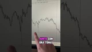 Patron AMD PERFECTO trading forex [upl. by Hester]