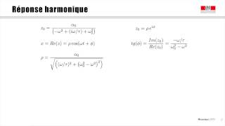 102 Le phénomène de résonance [upl. by Wing]