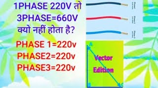 why 3phase supply is 440vnot 220v220v220v660v [upl. by Dickman472]