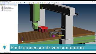 Post Processor Driven Simulation  ALPHACAM 20200 [upl. by Rysler381]