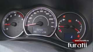 Renault Koleos 20l dCi explicit video 3 of 5 [upl. by Odicalp]