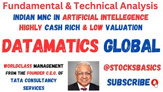 Datamatics Global Services Ltd I Fundamental amp Technical Analysis I Artificial Intelligence Share [upl. by Anerol]