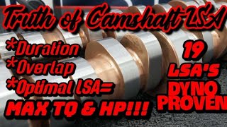 Camshaft Selection via LSA 19LSAs Dyno proven MAX TQ amp HP cam tec LSA Overlap amp Duration convert [upl. by Arras]