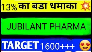 JUBILANT PHARMA SHARE LATEST NEWS TODAYJUBILANT PHARMA SHARE ANALYSISJUBILANT PHARMA SHARE TARGET [upl. by Einohtna]