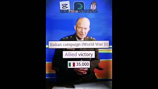 Response To A Mussolini Meatrider shorts nationalistedit response italy nohate ww2 history [upl. by Proudfoot221]