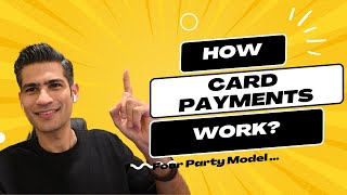 Four Party Model in Card Transactions [upl. by Negiam]