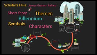 Billennium  short story by JG Ballard [upl. by Uon621]