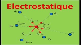 Électrostatique cours des exemples de la série de TD bio physique pour la première année médecine [upl. by Nea]