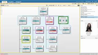 HumanConcepts Suite  Workforce Planning Quick Tour [upl. by Elodia]