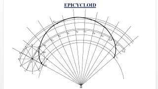 TD  How to construct an Epicycloid [upl. by Lukey440]