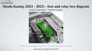 Škoda Kamiq 2021 2023 – fuse box and relay diagram [upl. by Oad]