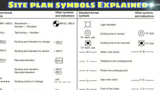 Basic Symbols for Construction Project Site Plan Layout Drawing Explained [upl. by De Witt]