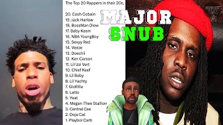 CHIRAQ LEGEND Chief Keef Made COMPLEX Top 20 ARTIST In Their 20s Over NLE Choppa Is FURIOUS [upl. by Anytsyrk]