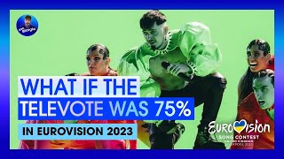 Eurovision 2023 What If the Televote was 75 and the Jury 25 [upl. by Elleirad]