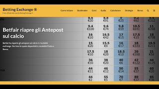 Euro 2024 scommesse antepost Italia a quota 1850 Diretta Betting Exchange [upl. by Fredra]