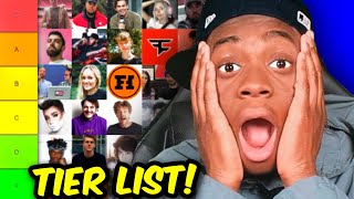 quotCancelledquot Youtubers TIER LIST [upl. by Hoag]