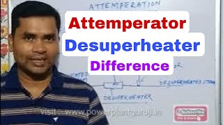 Attemperator and Desuperheater Difference  BOE Exam preparation [upl. by Bamford]