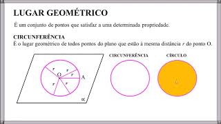 20  LUGAR GEOMÉTRICO [upl. by Aridaj]