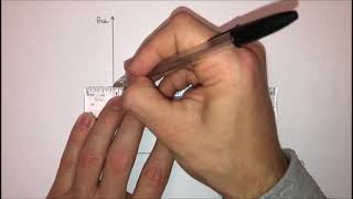 Watch how to draw a Shift in the Demand Curve [upl. by Coveney]