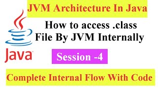 How to access class file By JVM Internally  Explain with Code Base Javamindtechie [upl. by Enymsaj]