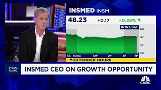 Insmed CEO on lung disease treatment and path forward [upl. by Eerehs]