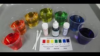 pH scale and using universal indicator [upl. by Wobniar]