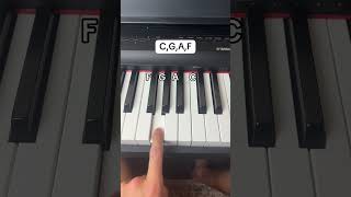 Sound Beautiful on the Piano in 30 Seconds easy piano tutorial [upl. by Einwat]