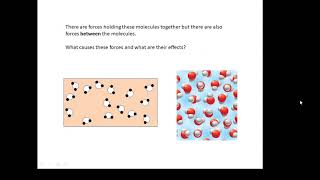 BTEC Applied Science Unit 1 Chemistry Intermolecular Forces [upl. by Atiseret782]