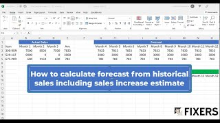 Calculate a sales forecast using Historical Forecast w sales increase percentage [upl. by Drahcir]