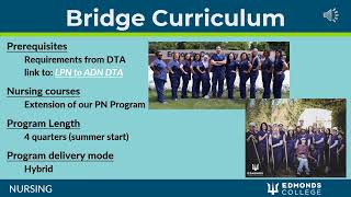 LPN to RN Bridge Program Overview [upl. by Evslin]