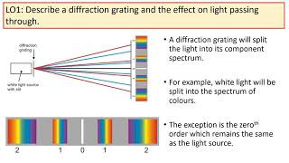 Diffraction Gratings [upl. by Ayotnom]