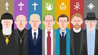 7 Types of Christians Explained [upl. by Gris164]