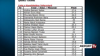 Report TV  Lista e kandidatëve që hyjnë në testimin e infermierëve [upl. by Boyden827]