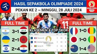 Hasil Lengkap Sepakbola Olimpiade Paris Tadi Malam  ARGENTINA vs IRAK  PRANCIS vs GUINEA [upl. by Caraviello893]