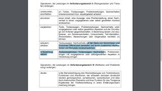 Abitur Deutsch Operatoren NRW [upl. by Onaivlis]