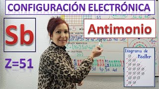 CONFIGURACIÓN ELECTRÓNICA ANTIMONIO Z51⚛DIAGRAMA DE ORBITALES⚛DIBUJO DEL ÁTOMO DE ANTIMONIO [upl. by Anelad]