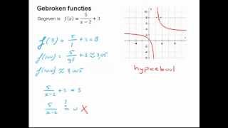 Grafieken van gebroken functies Wiskunde A [upl. by Poll]