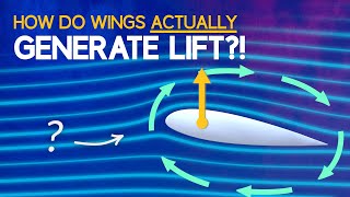 Understanding Aerodynamic Lift [upl. by Aihsekin]