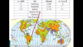 Zeitzonen verstehen und berechnen [upl. by Jefferson]