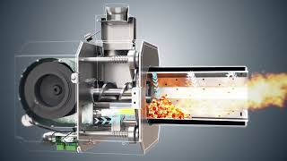 Palnik Comfort S  Venma  palniki na pellet Spin pellet burner with a rotating combustion chamber [upl. by Aspasia]