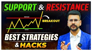 Support and Resistance Strategy For Price Action Trading  price action  Neeraj Joshi [upl. by Ylloh]