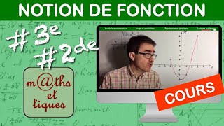 LE COURS  Notion de fonction  Troisième  Seconde [upl. by Kessia]