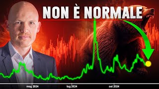 Il VIX manda uno STRANO SEGNALE Ecco come interpretarlo [upl. by Sven]