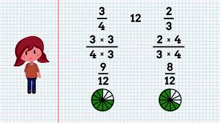 Comparaison de fractions [upl. by Tybald]