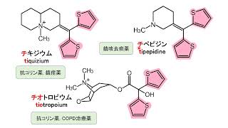 【薬の化学構造名の由来を知ろう！：医薬品化学名語源事典mini】（７）チオフェン [upl. by Ahtnama]