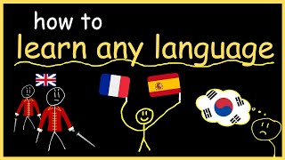 learning a new language is easy actually [upl. by Joerg814]